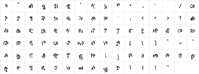 Betty's Confetti Regular  glyph index