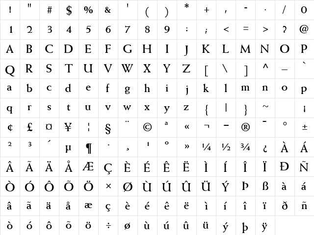 MissiveSSK Bold  glyph index