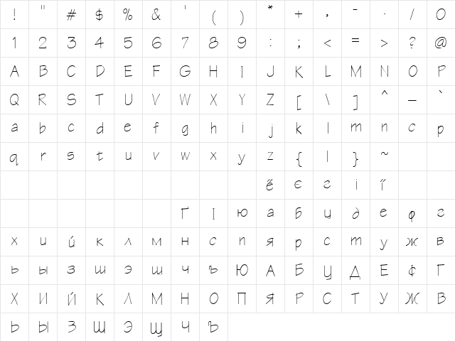 ER Architect KOI-8 Regular  glyph index