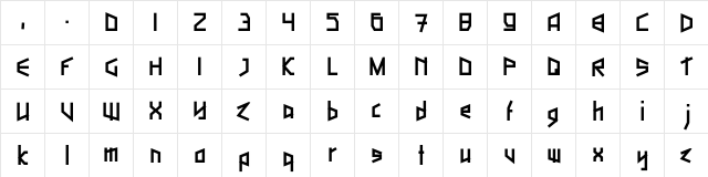 Ptype normal  glyph index
