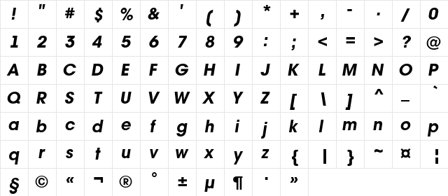 a_AvanteBs ExtraBoldItalic  glyph index