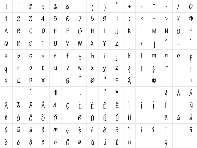 Tekton Cn bold Bold  glyph index