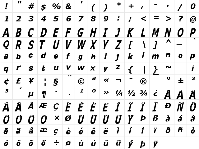 Kitty Katt Italic  glyph index