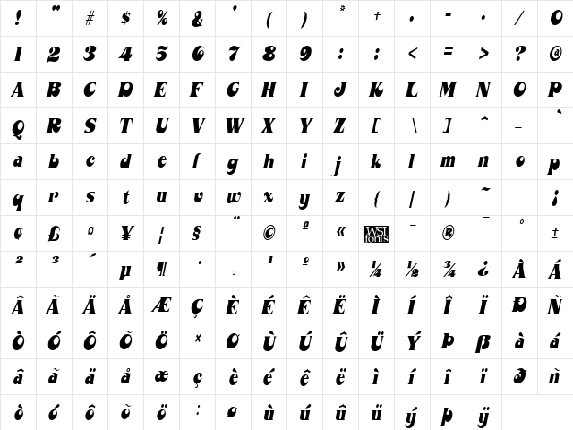 Mahaney Italic  glyph index