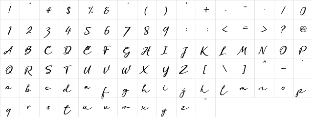 ScottWalker Regular  glyph index