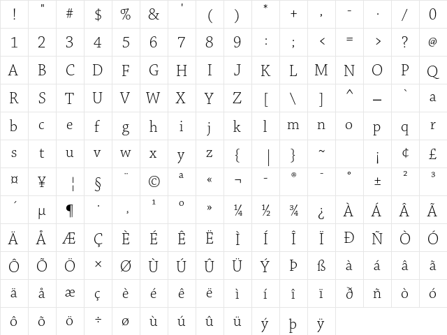 Chaparral Pro Light Subhead  glyph index