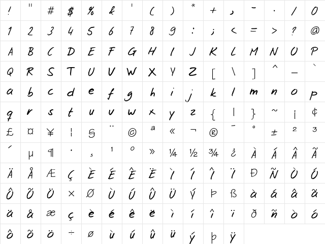 Josschrift Regular  glyph index
