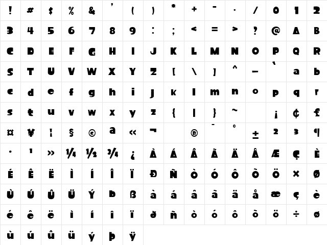 Semlor-demo Regular  glyph index