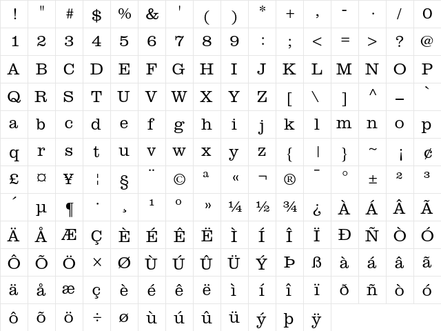 Clarendon Light  glyph index