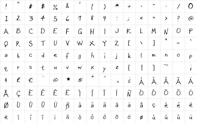 GFYBrutus Regular  glyph index