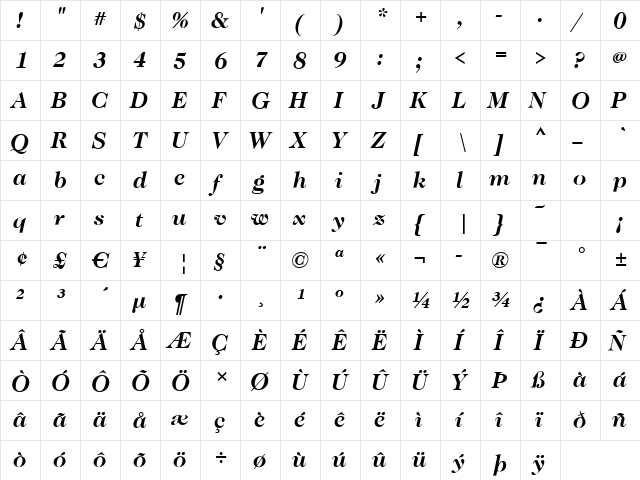 Caslon BoldItalic  glyph index