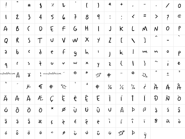 Onder Bold  glyph index