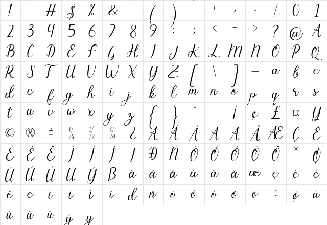 Salvyna Regular  glyph index