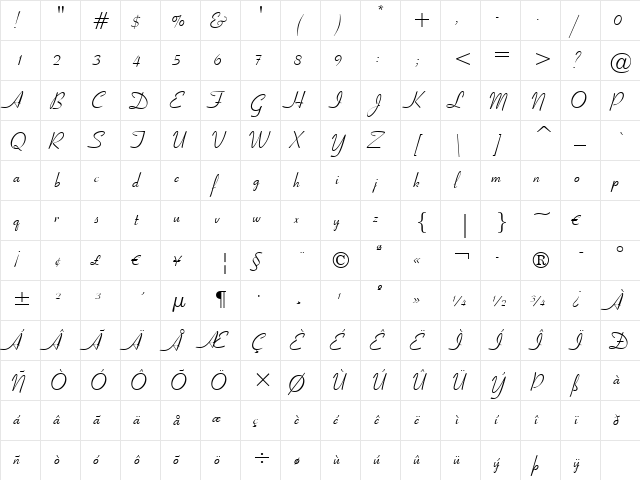 UVN Kieu Regular  glyph index