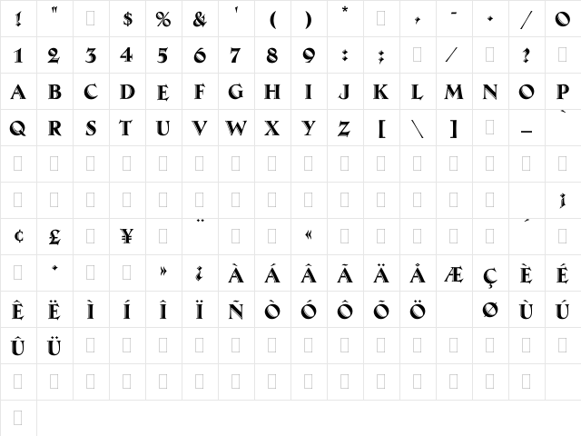 Ambrose LET Plain  glyph index