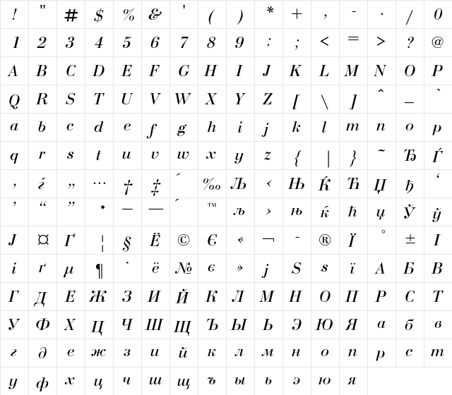BodoniC Regular  glyph index