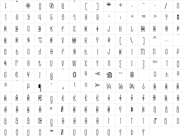 ThaiPedicure Regular  glyph index