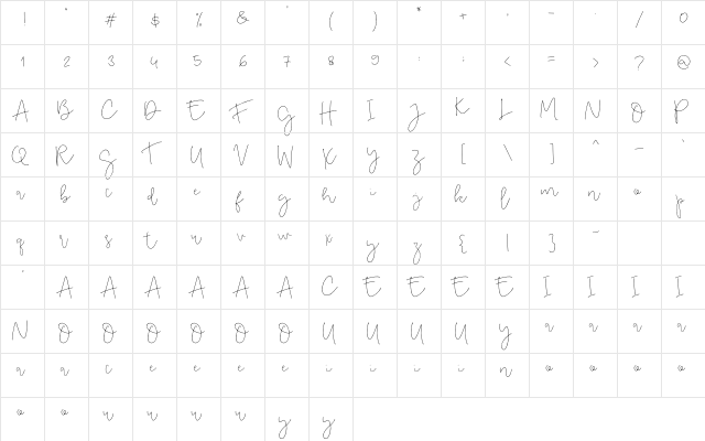 Danyla Regular  glyph index