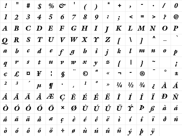 ITC Galliard Std Black Italic  glyph index