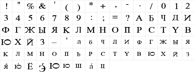 Novgorod Regular  glyph index