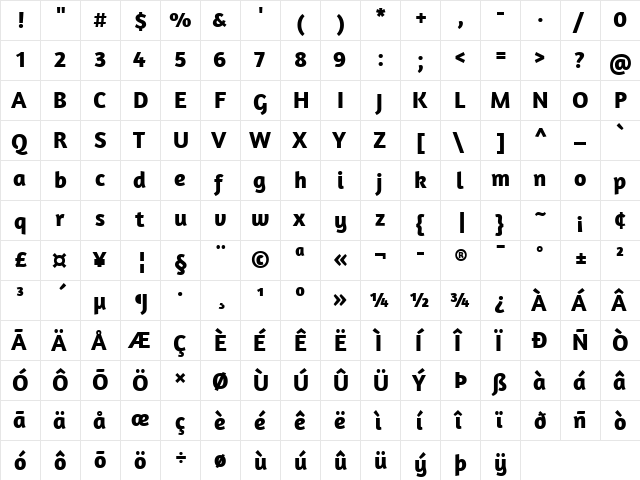 Amaranth Bold  glyph index