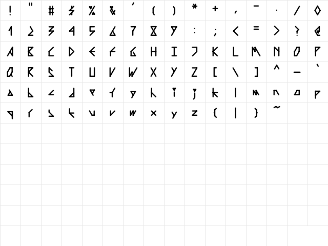 Desk Graffiti Regular  glyph index