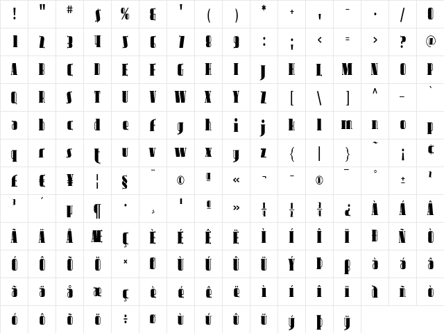 Avondale Cond Regular  glyph index