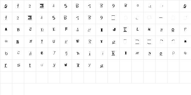 Kidnap Regular  glyph index