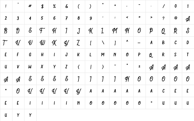Bartond Typeface Demo Regular  glyph index