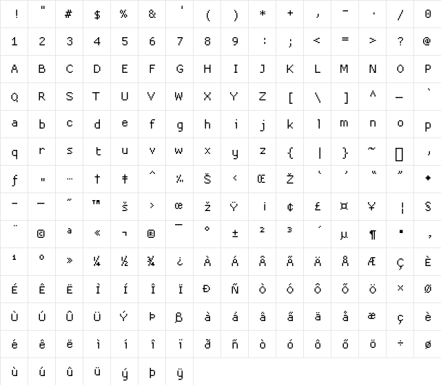 ProggyCleanTT Regular  glyph index