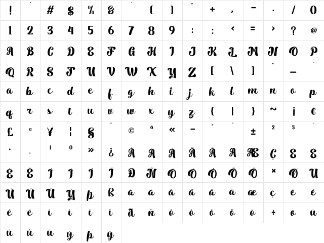 Pilopy Script  glyph index