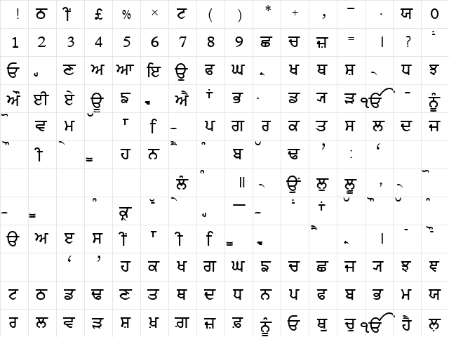 NEWP Normal  glyph index
