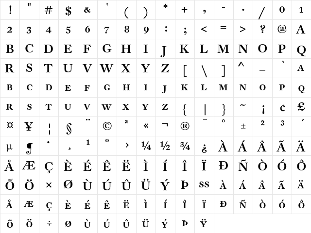 DTL Fleischmann D Caps Medium  glyph index