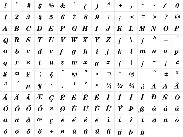 ITCCentury LT Book Bold Italic  glyph index