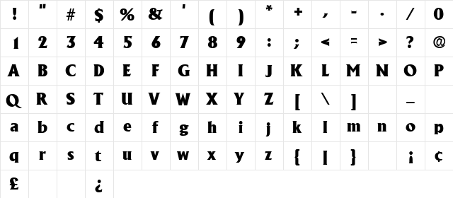 Alonse Normal  glyph index