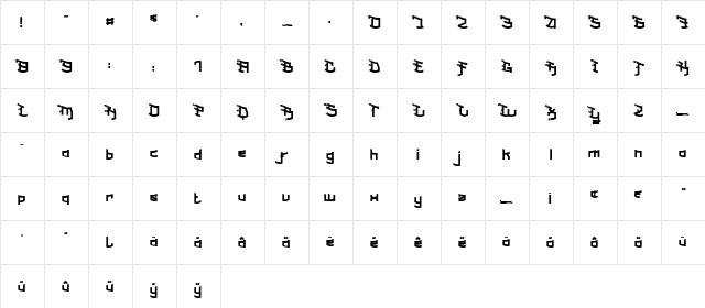 Milk Shake Fraise Regular  glyph index