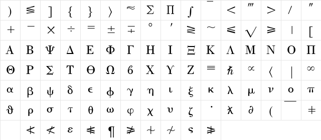 GreekType Regular  glyph index