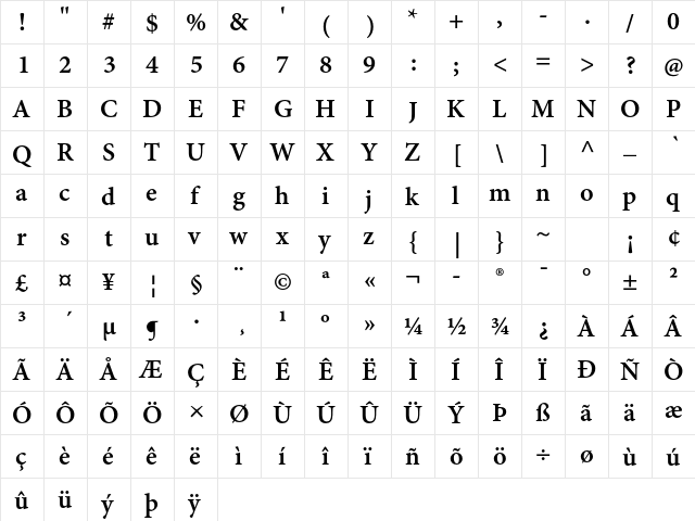 Minion Pro Semibold Caption  glyph index