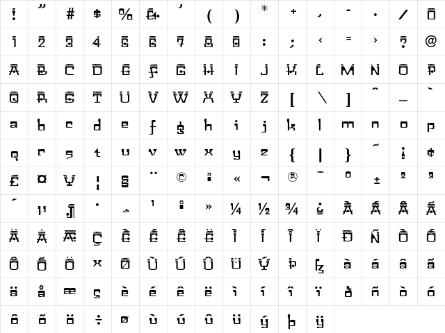 Bandalero LT Std Regular  glyph index