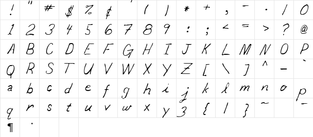 Francis Regular  glyph index