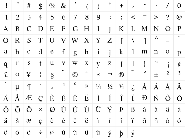 Life Regular  glyph index