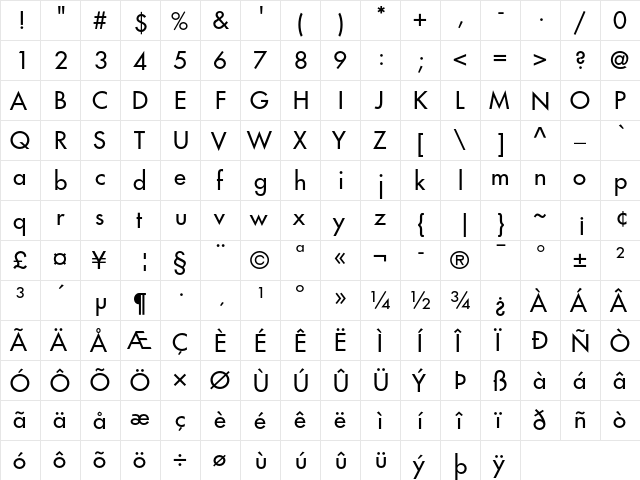 Futura Medium  glyph index