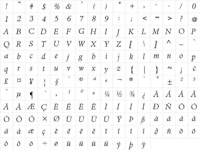Administer AT Light Italic  glyph index