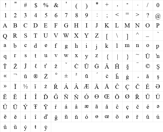 Times NR Liborius Regular  glyph index