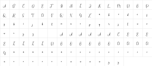 Wubby Kitten Demo Regular  glyph index