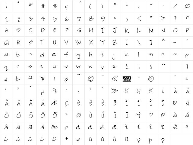 SawyersHand Regular  glyph index