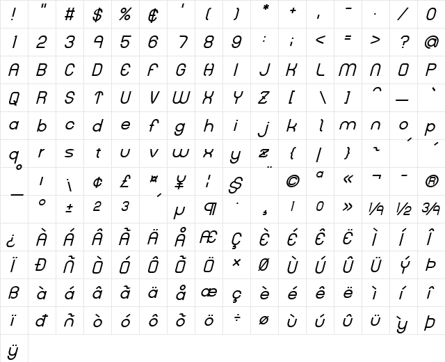Kelly Italic  glyph index