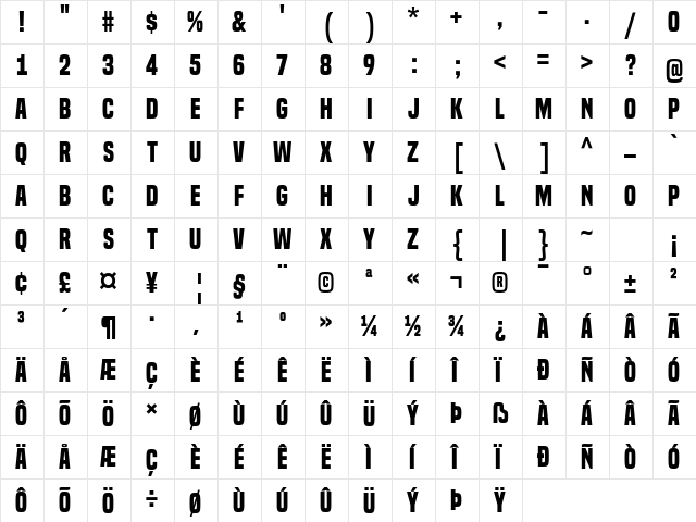 Built Titling Bold  glyph index