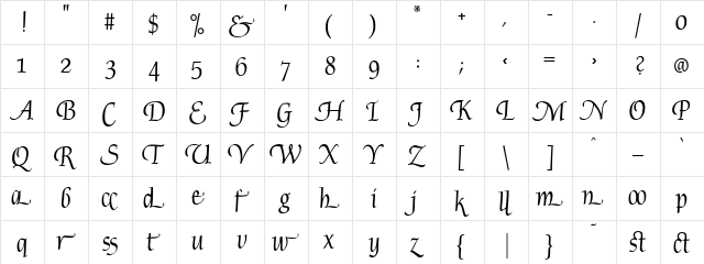 Plymouth Xtras Regular  glyph index