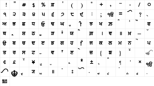 GurbaniWebThick Regular  glyph index